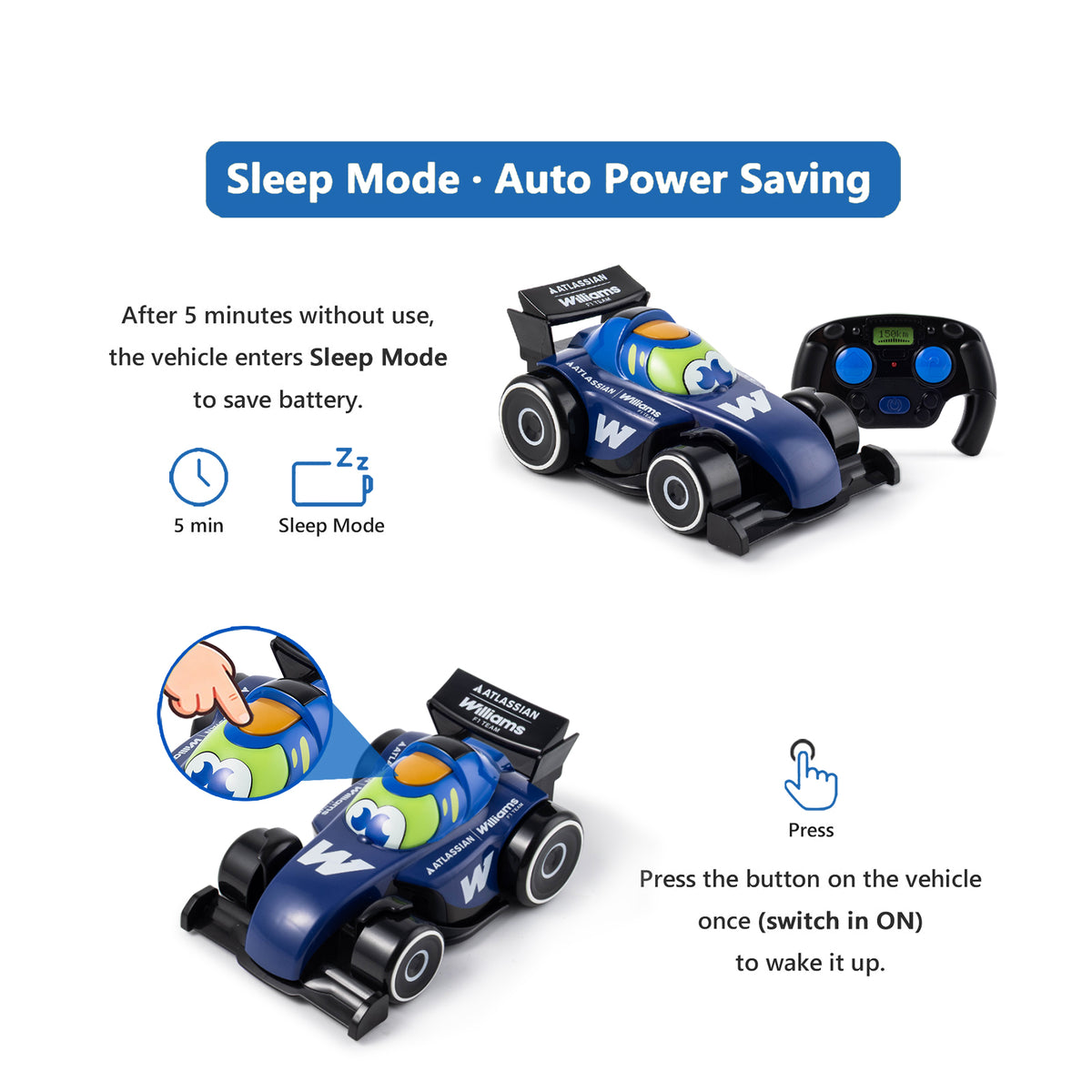 Officially Licensed Williams F1 Cartoon RC